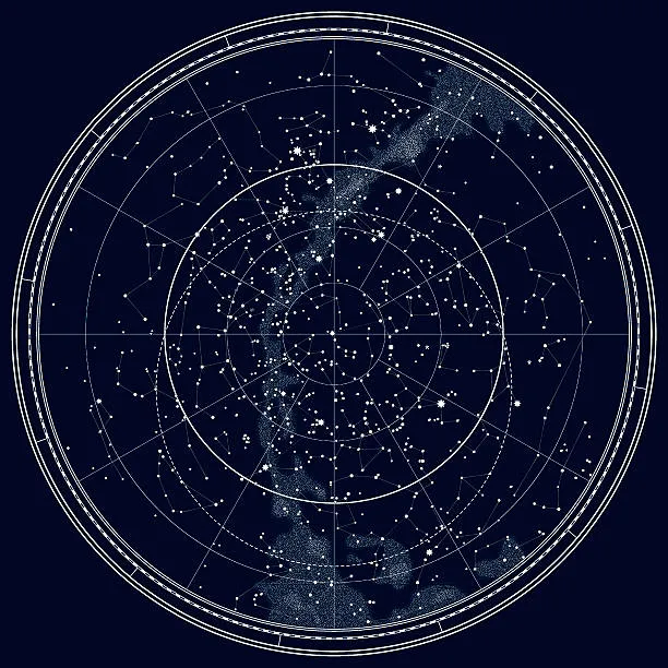 Nakshatra Suktam (Nakshatreshti)