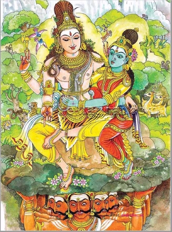 Shiva Tandav Stotram with Meaning For Beginners